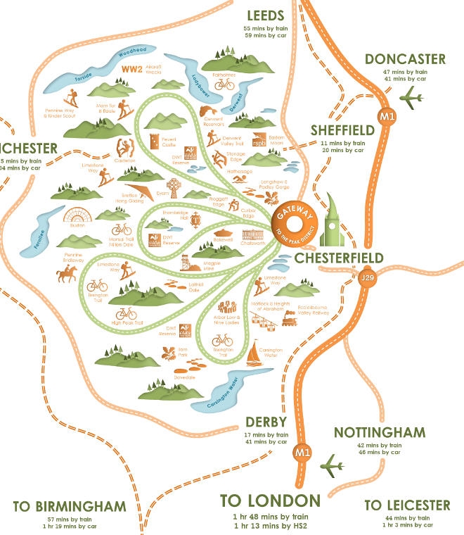 Centre Parks of Chesterfield